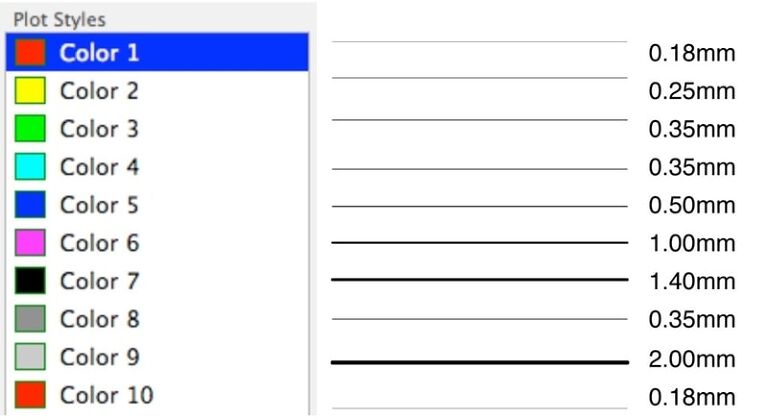 What Is The Thickness Of Wall In Autocad