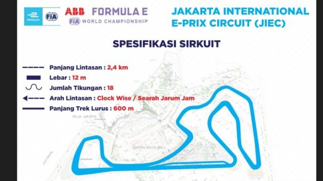 spesifikasi sirkuit formula E 2022