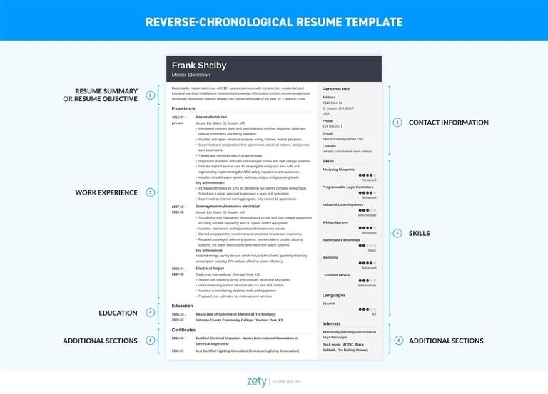 Kenali Perbedaan CV Kronologis dan Fungsional Sebelum Melamar Kerja