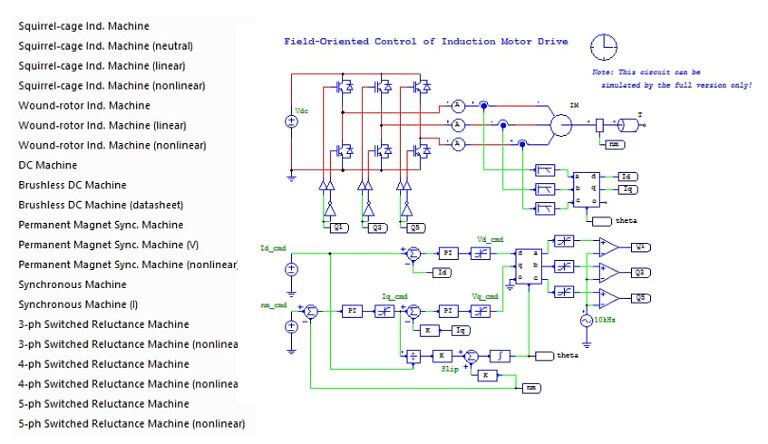 aplikasi psim software