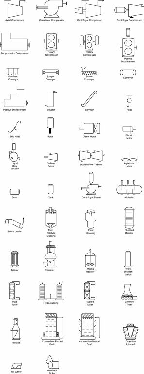 equipment symbol P&ID