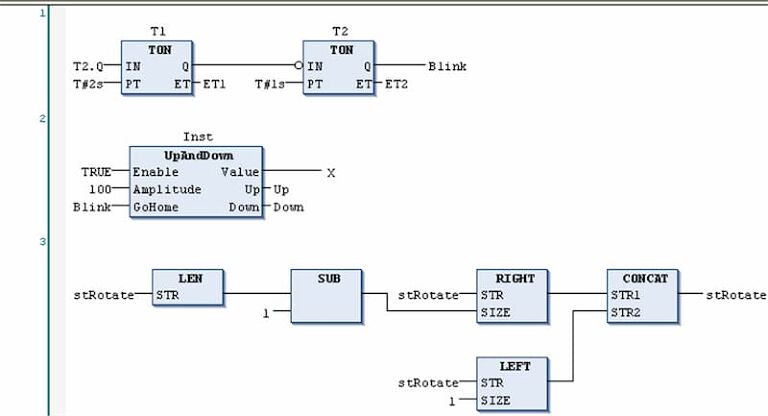 Function Block Diagram (FBD)