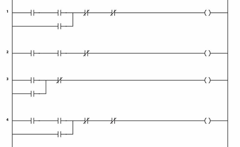 ladder logic