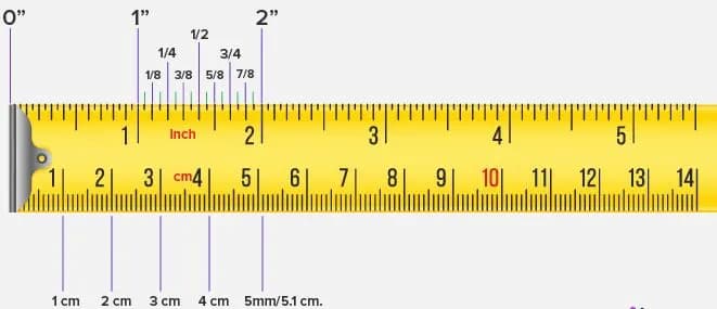 pengukuran meteran pita