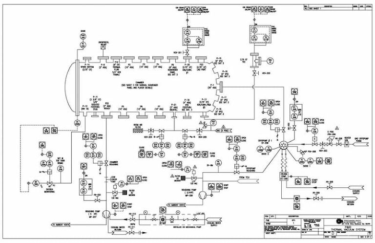 gambar piping & instrumentation diagram (P&ID)