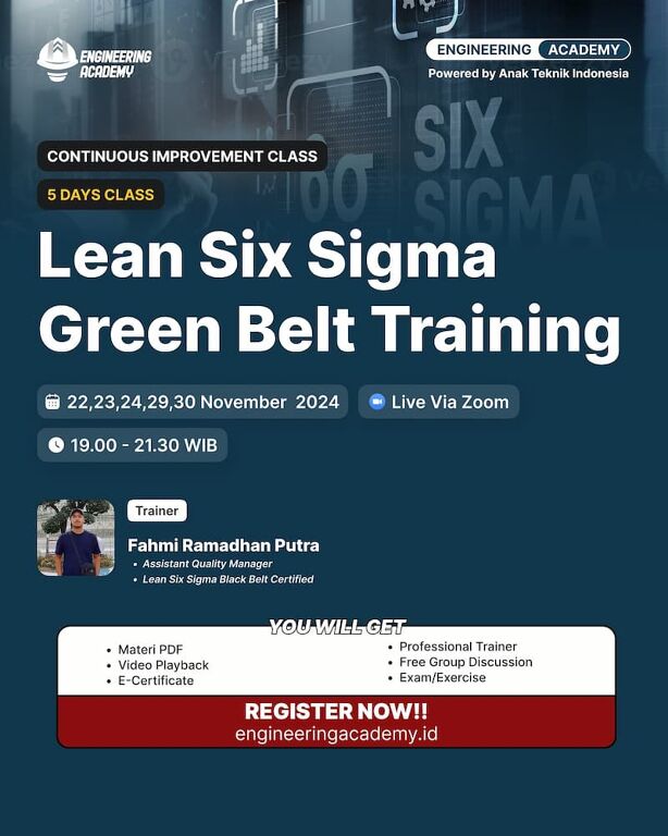 Lean Six Sigma Green Belt