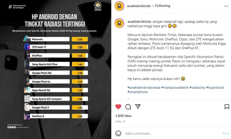 Hp dengan Tingkat Radiasi Tertinggi