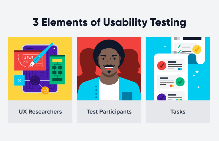 Analisa Usability Aplikasi dan Website