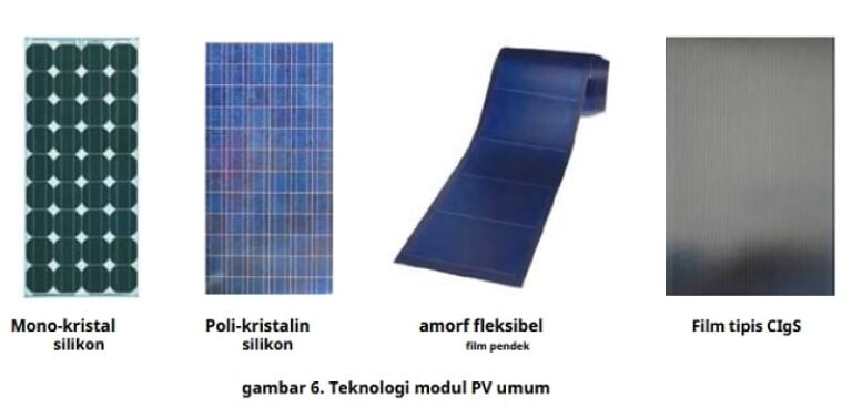 gambar teknologi pv umum