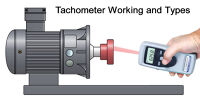 Memahami Cara Kerja dan Jenis-Jenis Tachometer