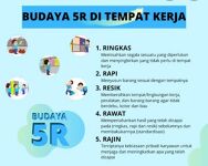 Mengenal Budaya Kerja 5R di Industri dan Penerapannya