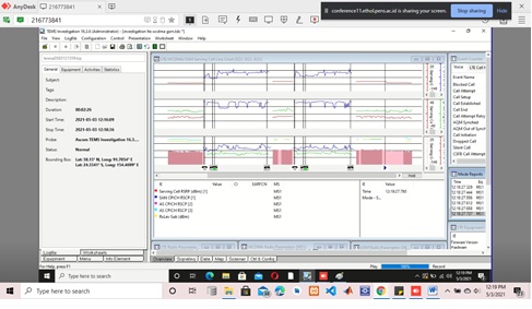 software drive test TEMS