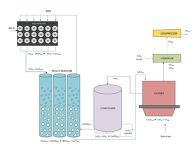 Mengenal Direct Air Capture, Teknologi Penangkap Udara untuk Mengurangi Emisi Gas Karbon Dioksida