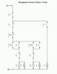 Memahami Sistem Kontrol Motor 3 Fasa Manual