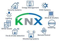 Apa itu KNX? Apakah KNX suatu barang atau produk?