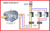 Memahami Sistem Pengasutan Motor 3 Fasa Dengan Metode Star Delta Secara Manual