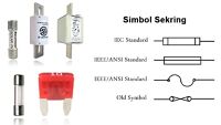 Pengertian dan Fungsi Sekring dalam Komponen Kelistrikan