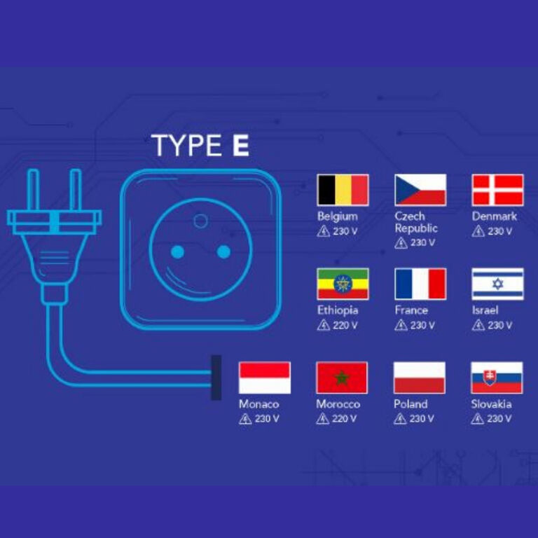 Stop Kontak Tipe E dan Negara Yang Menggunakannya