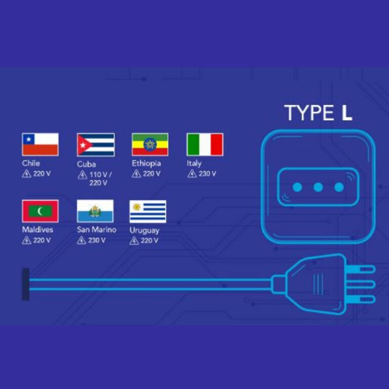 Stop Kontak Tipe L dan Negara Yang Menggunakannya