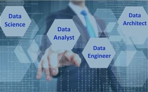 Mengenal Perbedaan Profesi Data Science Data Analyst Data Engineer