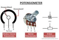 Panduan Lengkap Cara Pemasangan Potensiometer