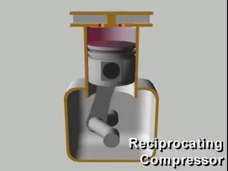 https://www.google.com/amp/s/gfycat.com/amp/briskconcreteamurstarfish-reciprocating-compressor-gif