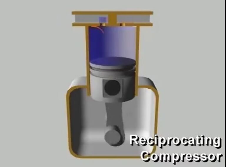 https://www.google.com/amp/s/gfycat.com/amp/briskconcreteamurstarfish-reciprocating-compressor-gif