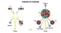 Memahami Reaksi Fusi dan Fisi Dari Dunia Atom